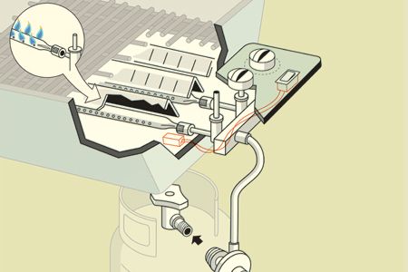 Illustration of the mechanics inside of a gas grill.