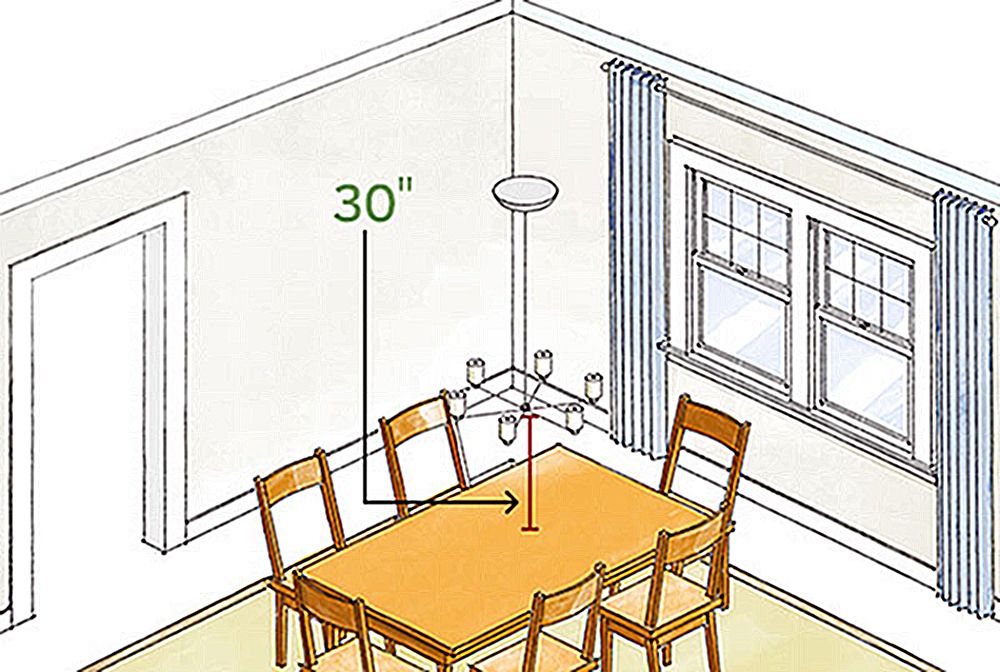 Line Drawing Things Dining Room Stock Illustration 1622764963 | Shutterstock