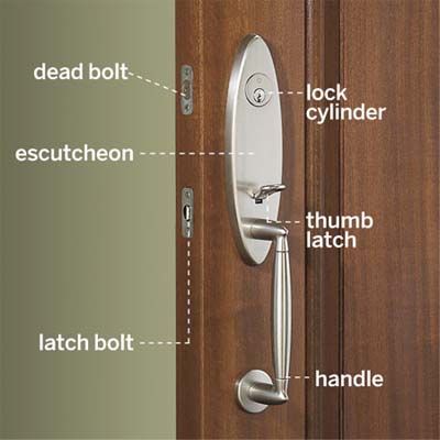 Replacement Lock-Key Set Front Door