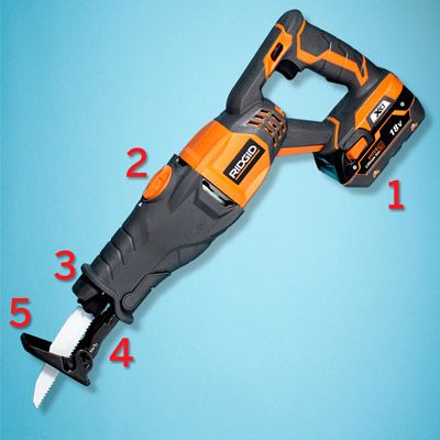 5 Best Reciprocating Saws (2024 Guide) - This Old House