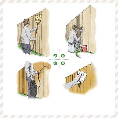 Diagram showing how to stain a fence yourself. 