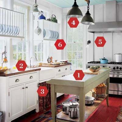 28 Red Kitchen Ideas with Red Cabinets (Photos)