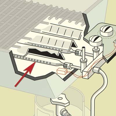 The Anatomy of a Gas Grill Parts Guide