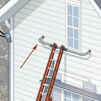 Avoid the edge on an exterior ladder