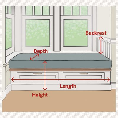 Window bench with deals backrest