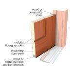 Exterior Fiberglass Doors: Everything You Need to Know - This Old House