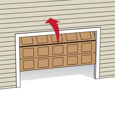 Illustration of a a sectional garage door with an arrow to show how the door retracts when it opens.