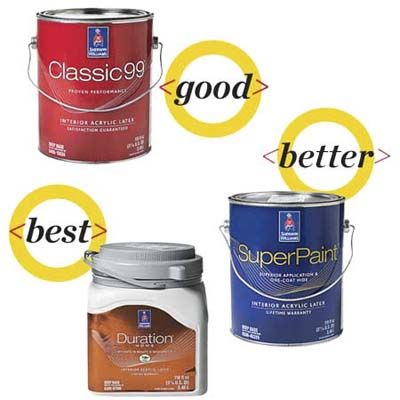 Ceramic Coat  Anderson Paint Company