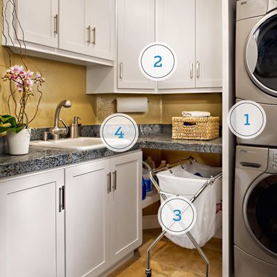 Hidden Storage Under a Laundry Room Sink