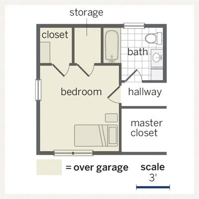 A labeled diagram of a home's floorplan.