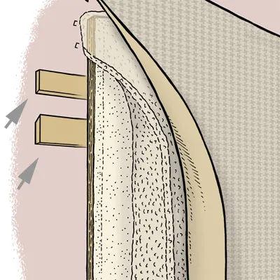 an illustration of adding fabric to a headboard to upholster it