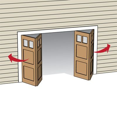 Illustration of bifold garage doors with two arrow to show how the doors move when they open.