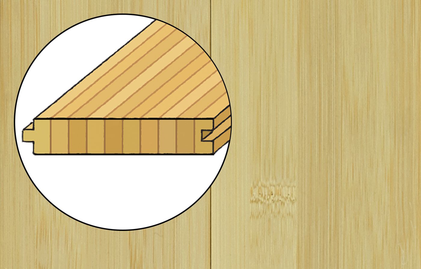 Bamboo boards (exotic wood) - types and prices 