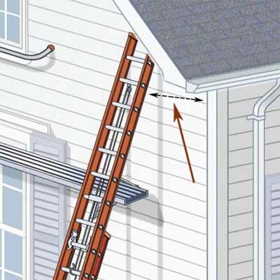 Avoid the edge on an exterior ladder