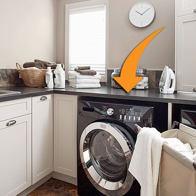 https://s42814.pcdn.co/wp-content/uploads/2019/12/08_laundry_remodel_0.jpg.optimal.jpg