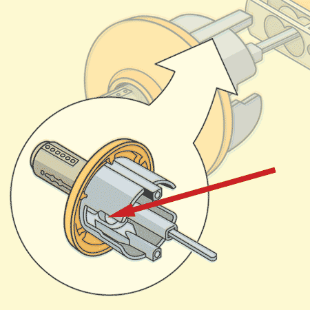 Image of the spring within a lockset