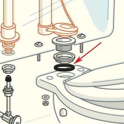 How To Fix a Leaky Toilet