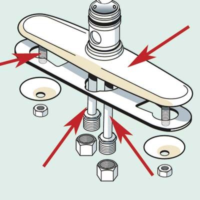 Escutcheon, Water Supply Lines, and Mounting Bolt of a kitchen faucet.