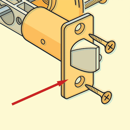 Image of the faceplate of a lockset