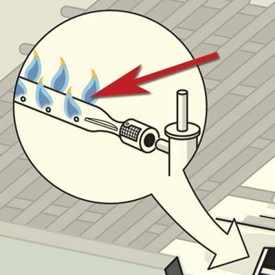 The Anatomy of a Gas Grill Parts Guide