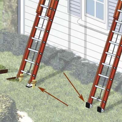 How to Set a Ladder on a Slope  