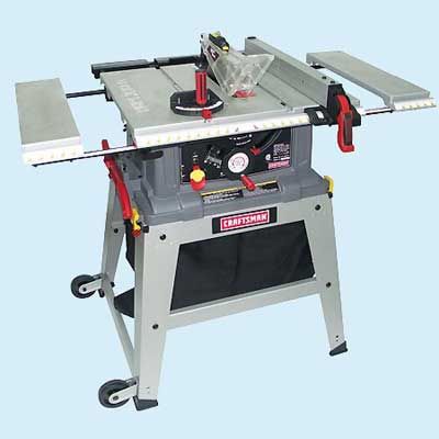 Best Table Saws: Portable, Hybrid, & Cabinet Models - This Old House