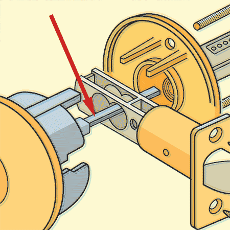 Image of a spindle within a lockset