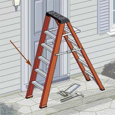 5 ft Deck Height Step Ladder