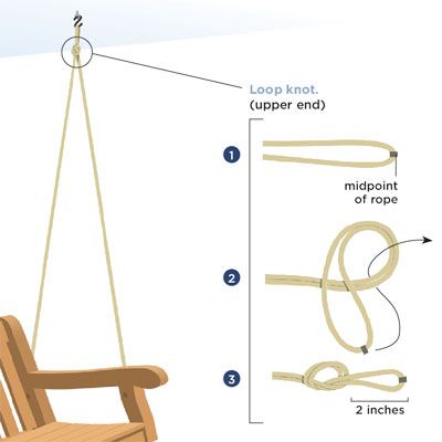 porch swing mount