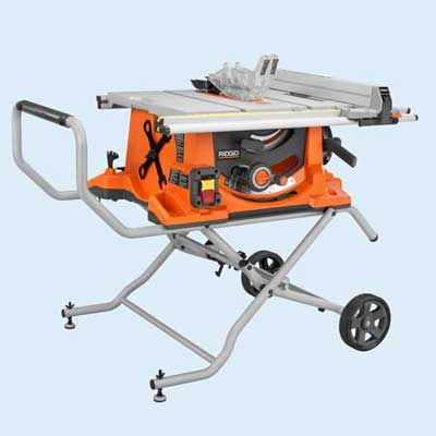 How to Choose and Use Compact Table Saws - This Old House
