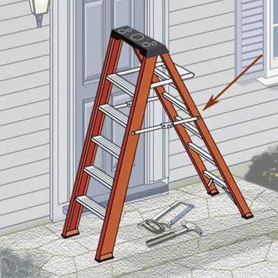 Bracing the ladder