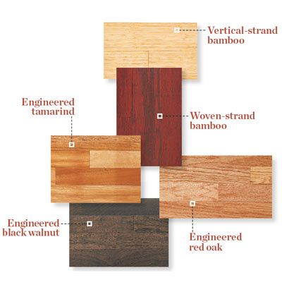 Examples of different colors and grain patterns of bamboo flooring.