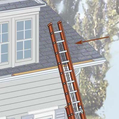 How to Choose a Roof Ladder - The Best Ladders for Working on