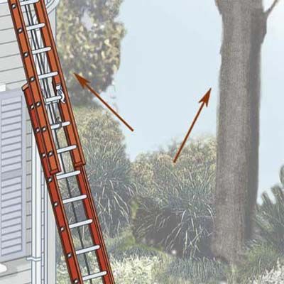 Stabilizing the ladder