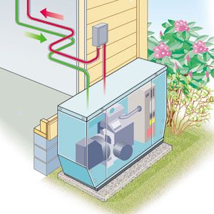 What Emergency Power Supply is Right for Your Pump Station?