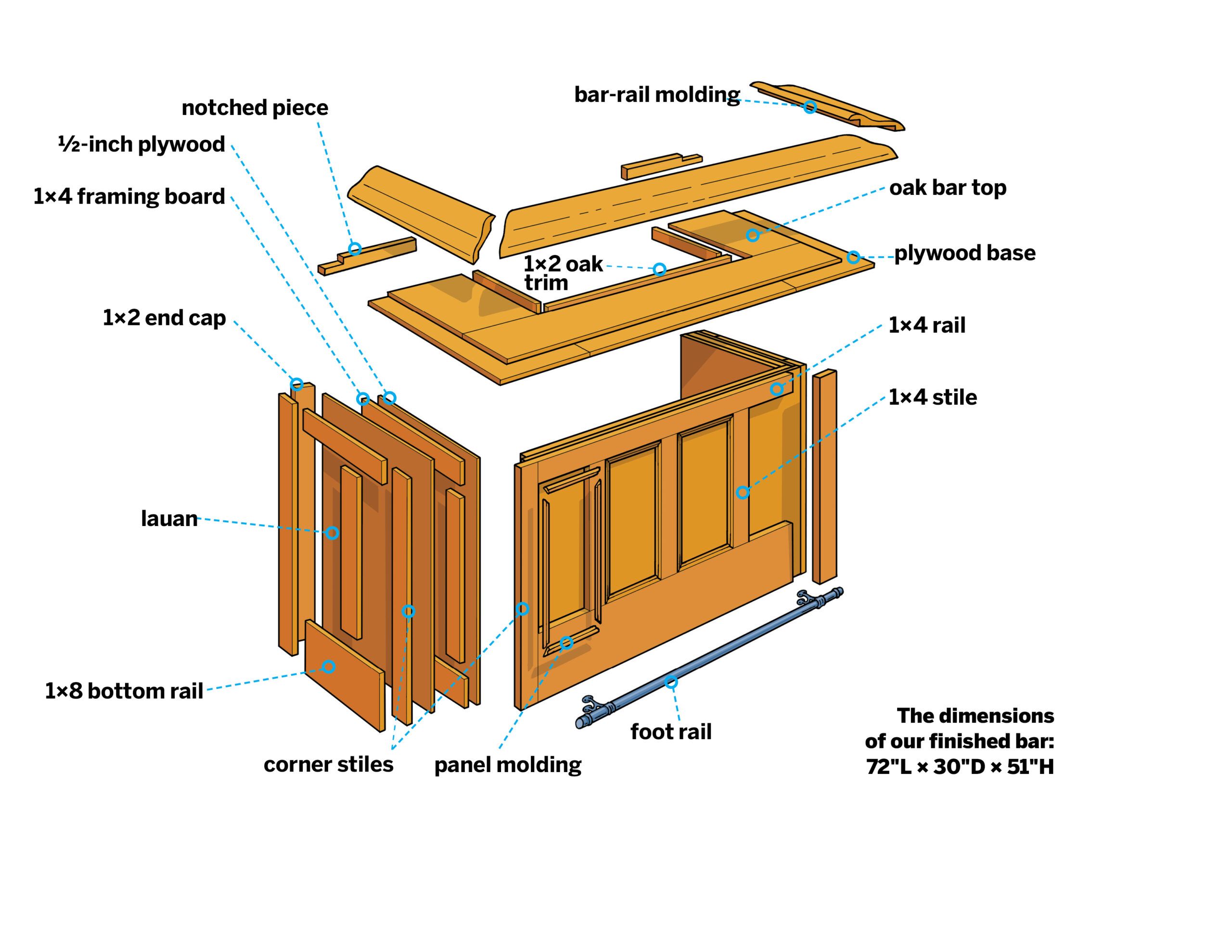 L Shaped Bar Plans And Layouts