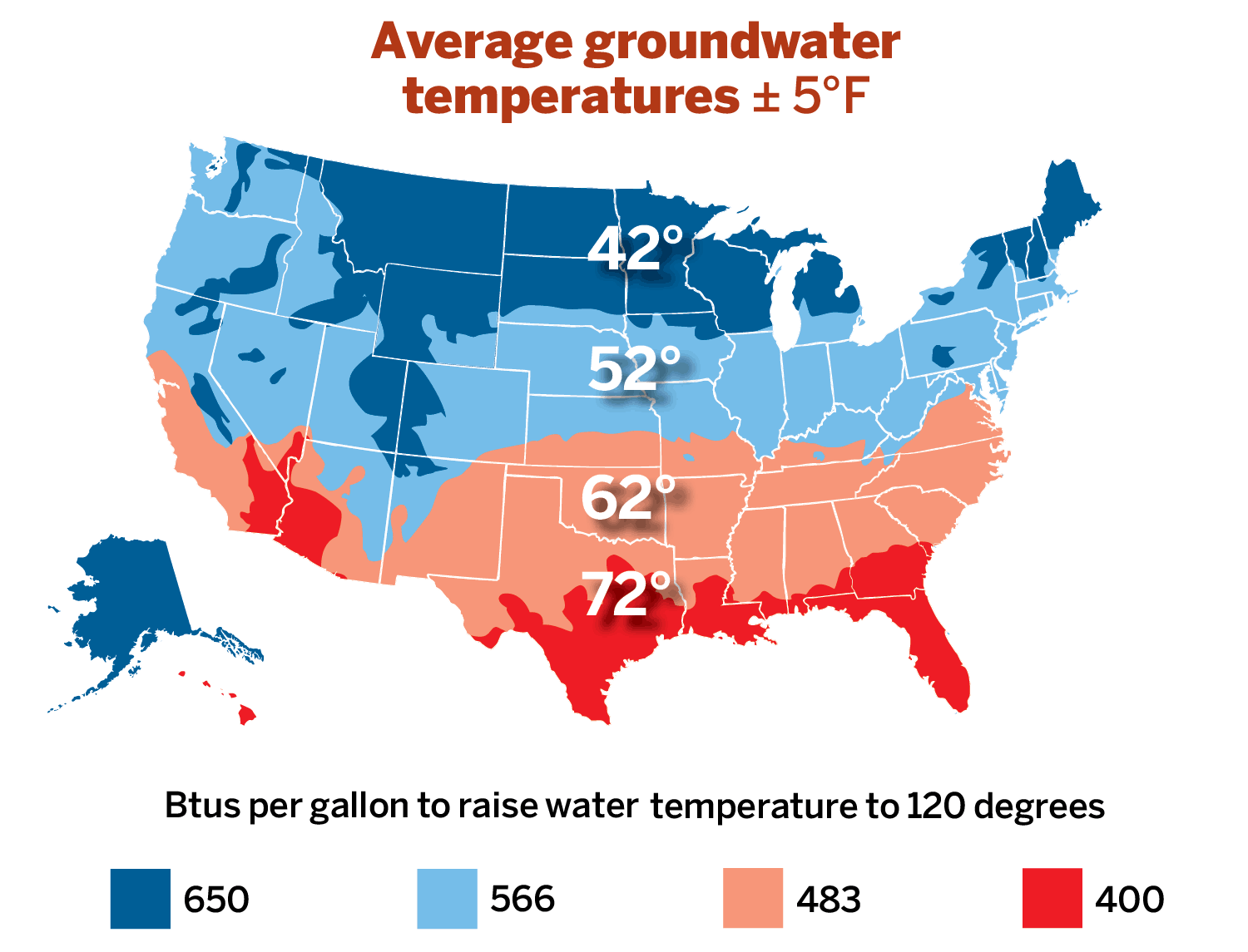 A map of the average groundwater temperatures in the US in different regions.