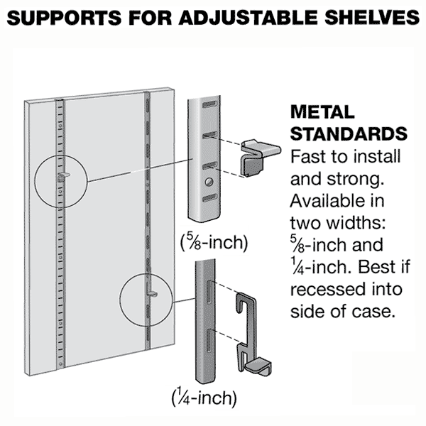 Illustration of supports for adjustable shelves.