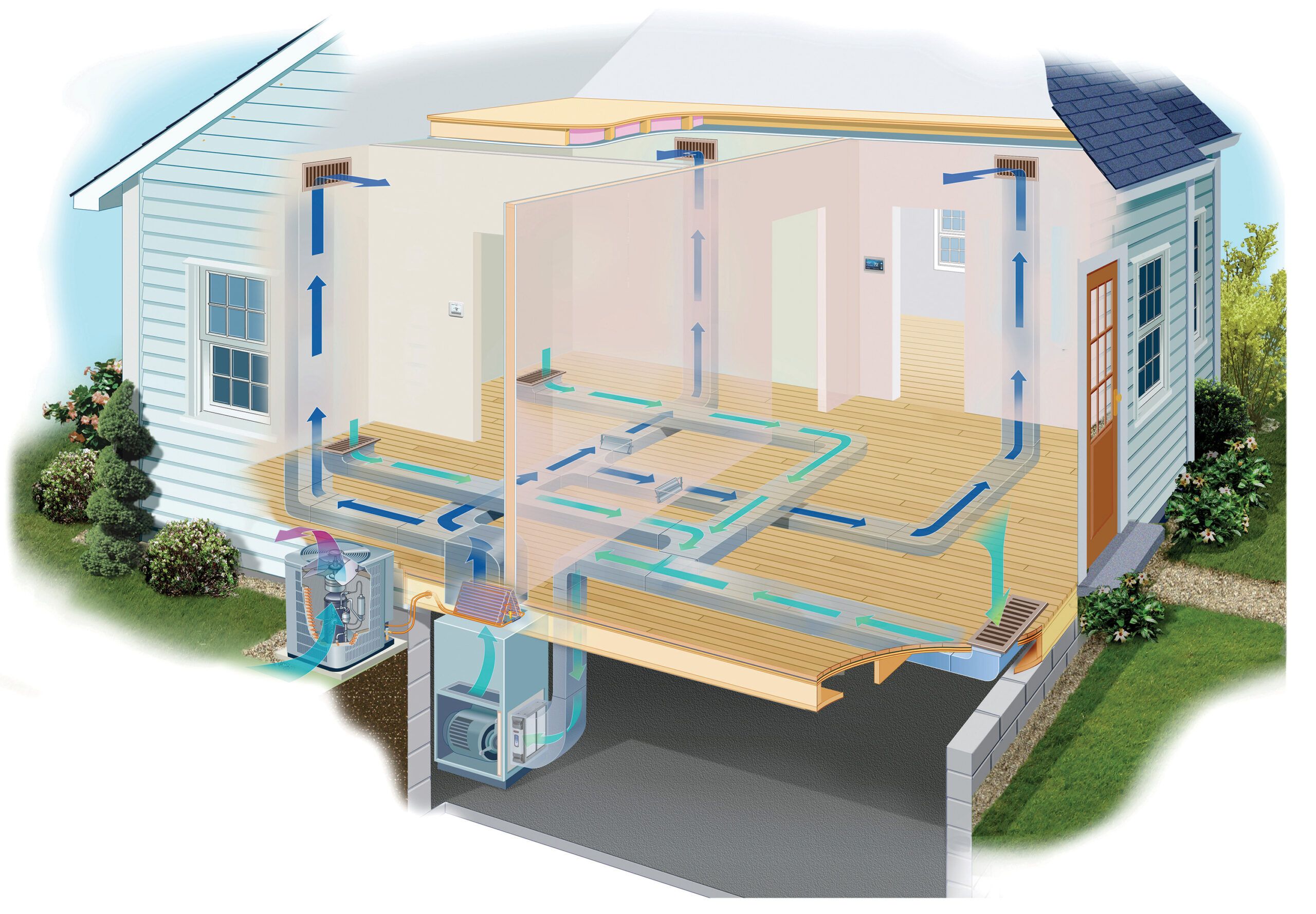 how central air works diagram