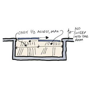 Sketch of sliding closet doors.