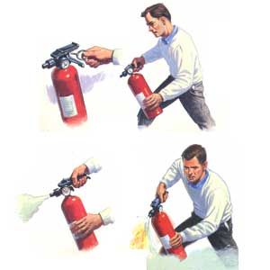 Illustration of a man using a fire extinguisher and following the P.A.S.S technique.