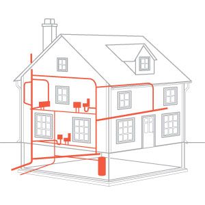 Diagram of a plumbing system in a residential home