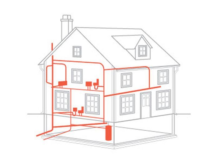 Diagram of plumbing in a residential home