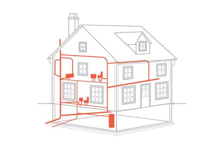 Diagram of plumbing in a residential home