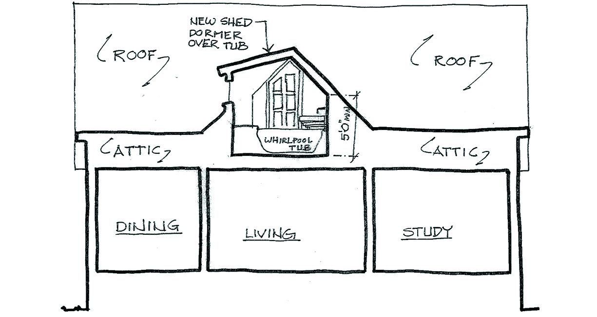 Half Bath Dimensions and Layout Ideas - This Old House