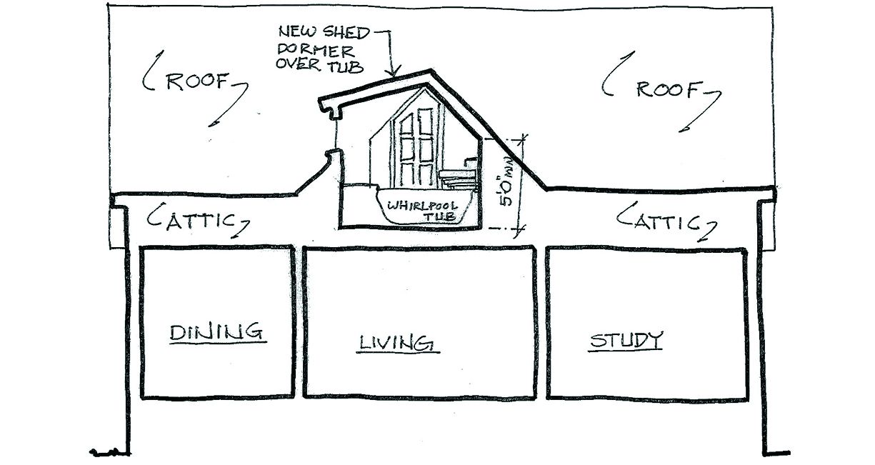 Drawing of a home layout that gives examples of where would be best to add a half bath.