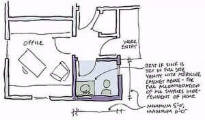 4 Half Bath Design Sketches - This Old House