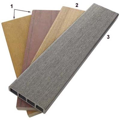 Composite deck board types