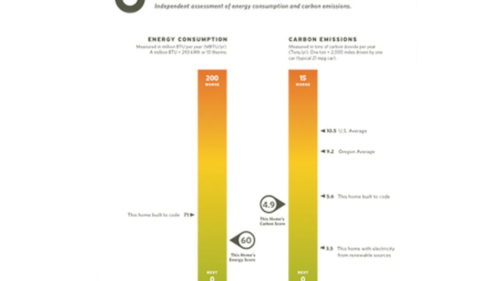 home_energy_x