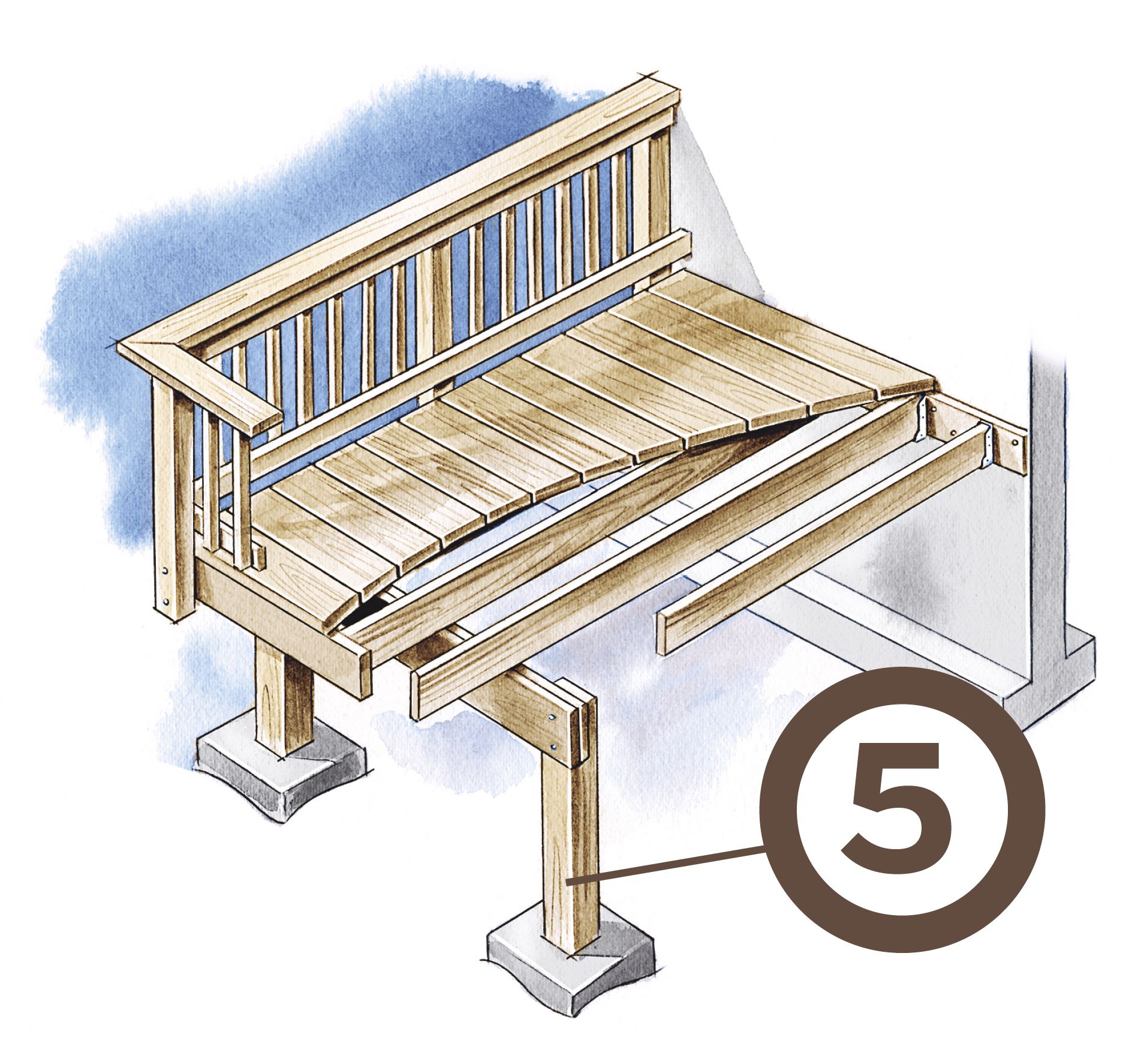 A diagram showing the support posts that hold up a deck.